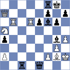 Reiter - Gerhold (Austria, 2003)