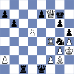 Samaganova - Soria (chess.com INT, 2024)