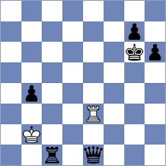 Leniart - Li (lichess.org INT, 2022)
