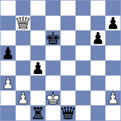 Fernandez - Velikanov (chess.com INT, 2025)