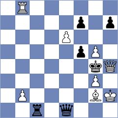 Arabidze - Hiermann (chess.com INT, 2025)