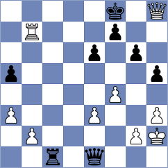 Wu - Banerjee (chess.com INT, 2024)