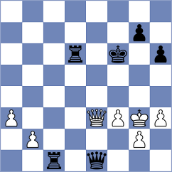 Womacka - Shevtchenko (Chess.com INT, 2019)