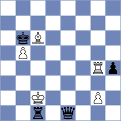 Carlsson - Panarin (chess.com INT, 2025)