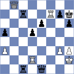 Nithyalakshmi - Vo Thi Kim Phung (FIDE Online Arena INT, 2024)