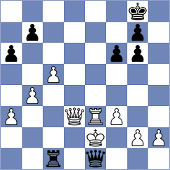 Dias - Deng (chess.com INT, 2024)