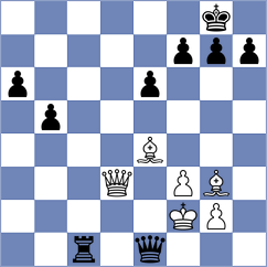 Matveeva - Suleymanli (chess.com INT, 2022)