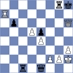 Gregoir - Seder (chess.com INT, 2024)
