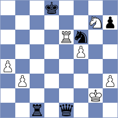 Zozek - Acarbay (chess.com INT, 2024)