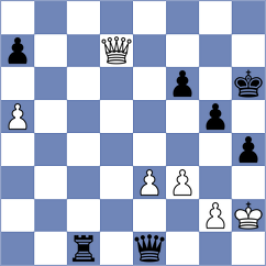 Napoli - Martinez Ramirez (chess.com INT, 2025)