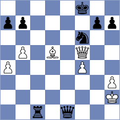 Teimouri Yadkuri - Mohammad Fahad (chess.com INT, 2024)