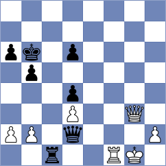 Caku - Romany (chess.com INT, 2025)