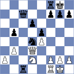 Vusatiuk - Mikhailova (chess.com INT, 2025)