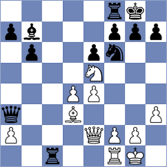 Baylav - Rahman (chess.com INT, 2024)