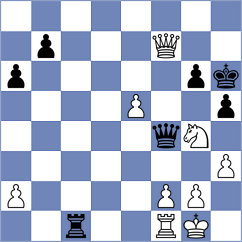 Domenech Ferrer - Bogdanov (Valencia, 2004)