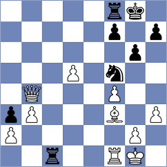 Caprio - Mulawa (chess.com INT, 2025)