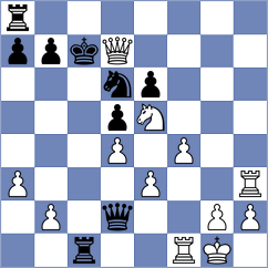 Tosic - Cosovic (Belgrade, 2014)