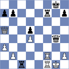 Djordjevic - Dimkovski (Paracin, 2019)