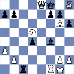 Gryshko - Gavarrete (chess.com INT, 2024)