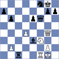 Kueviakoe - Anand Bahadoer (Chess.com INT, 2020)