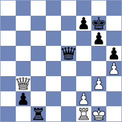 Psakhis - Garv (chess.com INT, 2022)