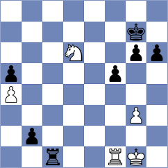 Pranav - Andreikin (chess.com INT, 2021)