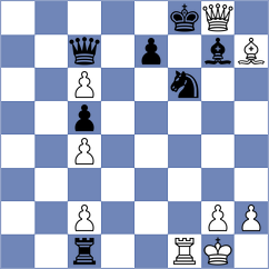 Sheehan - Doroodgar (chess.com INT, 2024)