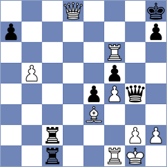Rychkov - Drygalov (chess.com INT, 2025)
