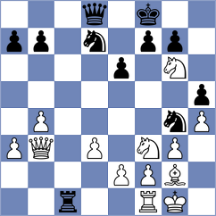 Grunberg - Manukian (Chess.com INT, 2020)