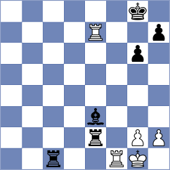 Sirosh - Palchuk (Chess.com INT, 2021)