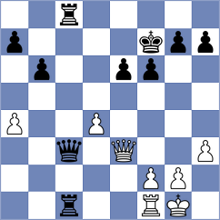 Foisor - Fataliyeva (New York USA, 2024)