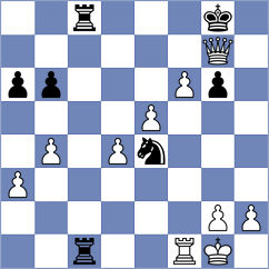 Antoniou - Schutte (chess.com INT, 2024)