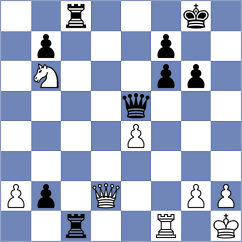 Logozar - Green (Chess.com INT, 2020)