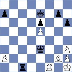 Jiganchine - Le (chess.com INT, 2025)