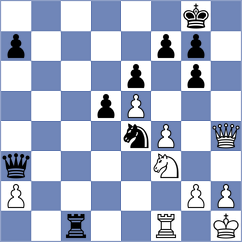 Lopez del Alamo - Yeritsyan (chess.com INT, 2023)