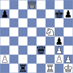 Abrahams - Samarasinghe Jude (Hastings ENG, 2025)