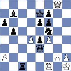 Zahedifar - Nguyen (Chess.com INT, 2020)