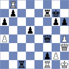 Gadimbayli - Iljiushenok (Chess.com INT, 2020)