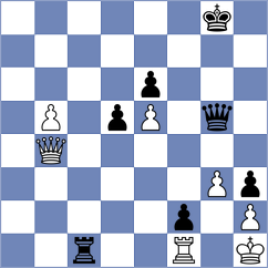 Nakamura - Aslanov (chess.com INT, 2022)
