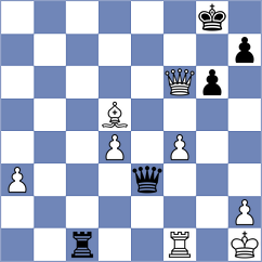 Myshakov - Clawitter (chess.com INT, 2022)
