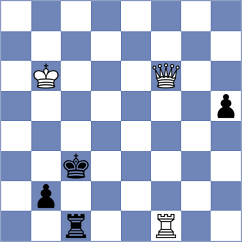 Grot - Romero Ruscalleda (chess.com INT, 2025)