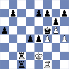 Bor Abadi - Gholizadeh (Chess.com INT, 2021)