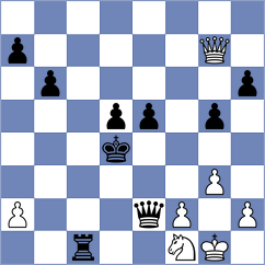 Aakash - Hofstadler (chess.com INT, 2025)