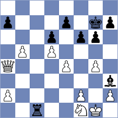 Mahalakshmi - Golubev (chess.com INT, 2024)