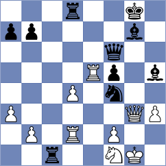 Gonzales - Becerra Rivero (Andorra, 1995)