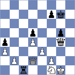 Taylor - Banerjee (England ENG, 2025)