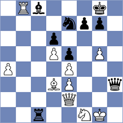 Rinas - Pinto (Chess.com INT, 2020)