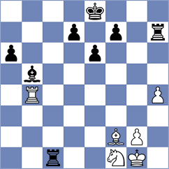 Laddha - Zhigalko (chess.com INT, 2025)