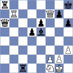 Van Foreest - Molchanov (Chess.com INT, 2017)
