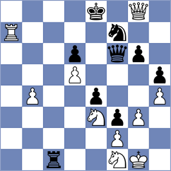 Lopez Rayo - Kozlov (chess.com INT, 2025)
